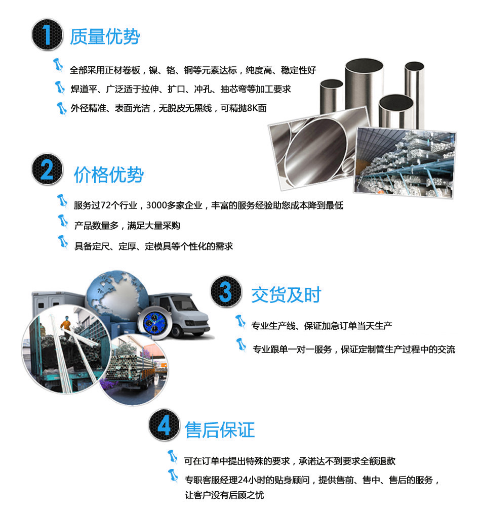 無錫202不銹鋼換熱管供應商電話