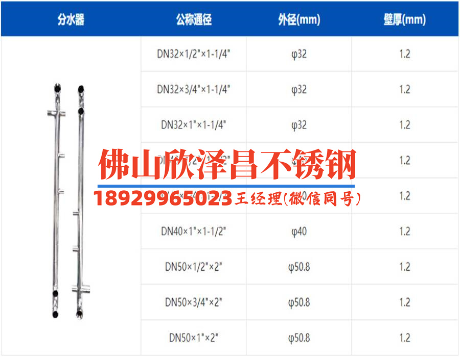 316L不銹鋼執(zhí)行標準(316L不銹鋼的性能特點及應用領域簡介)