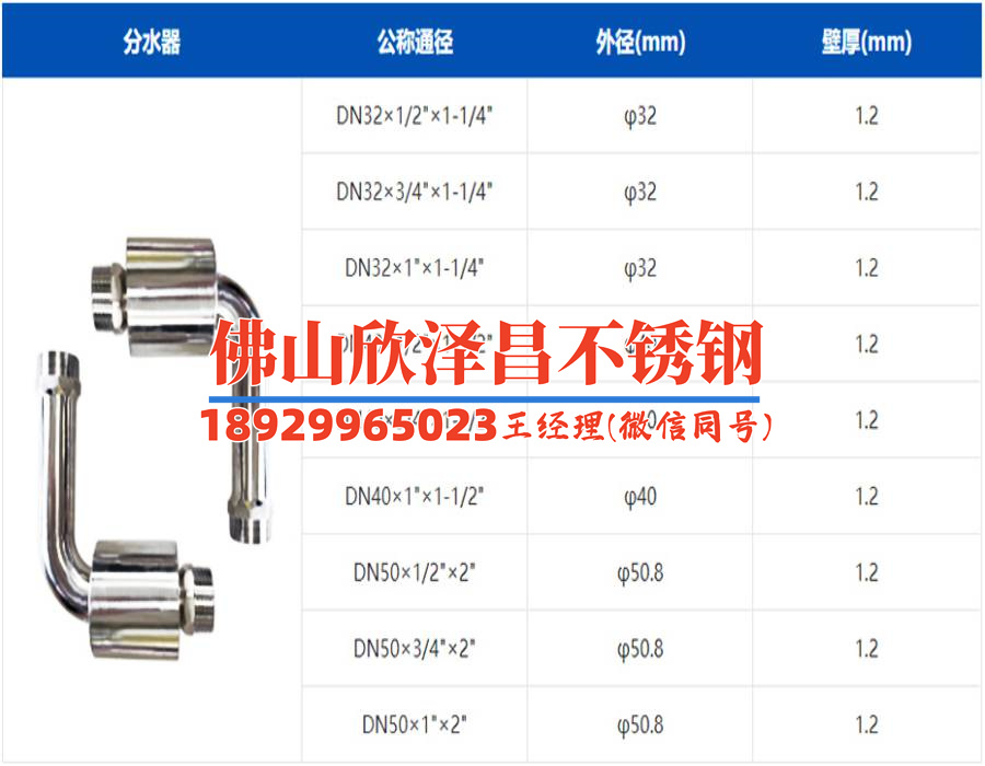 六盤水不銹鋼保溫管廠家(六盤水優(yōu)質(zhì)不銹鋼保溫管批發(fā)商引領(lǐng)市場(chǎng)新潮流)