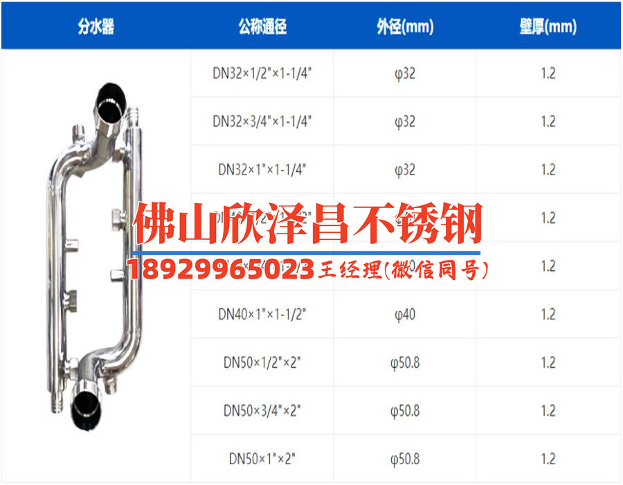 316不銹鋼管的重量計算公式(快速計算316不銹鋼管重量，省時省力！)