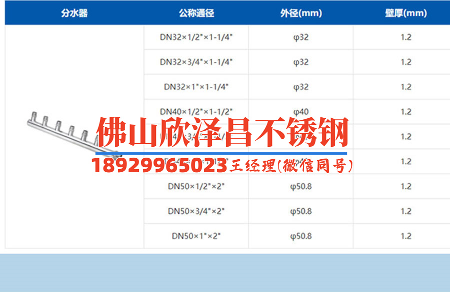 304不銹鋼怎么盤管(304不銹鋼盤管：全方位解讀材質(zhì)特性與應(yīng)用前景)