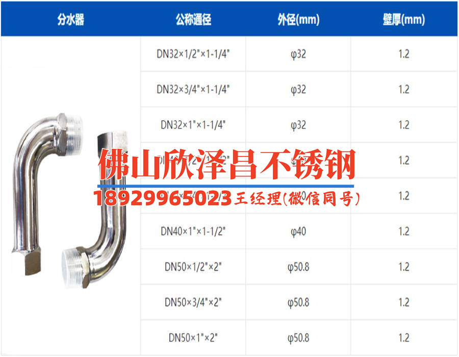 304精密不銹鋼小管廠家(【304精密不銹鋼小管】廠家——專業(yè)的不銹鋼小管生產(chǎn)商)